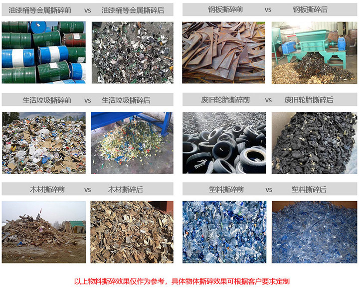 彩鋼瓦撕碎機(jī)物料前后對比